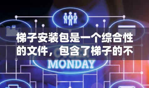 梯子安装包是一个综合性的文件,包含了梯子的不同组成部分和安装步骤。以下是详细的步骤说明 梯子安装包是一个综合性的文件,包含了梯子的不同组成部分和安装步骤。以下是详细的步骤说明