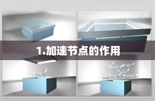 1.加速节点的作用 1.加速节点的作用