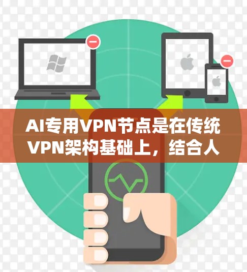 AI专用VPN节点是在传统VPN架构基础上,结合人工智能技术以提高安全性、优化网络连接和提高网络透明度的新兴技术。以下是对这一技术的详细介绍 AI专用VPN节点是在传统VPN架构基础上,结合人工智能技术以提高安全性、优化网络连接和提高网络透明度的新兴技术。以下是对这一技术的详细介绍