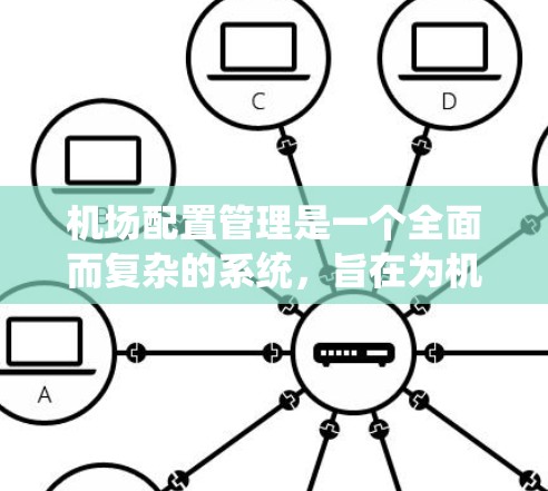 机场配置管理是一个全面而复杂的系统，旨在为机场提供高效、安全和舒适的服务。以下是对机场配置管理的详细分步说明