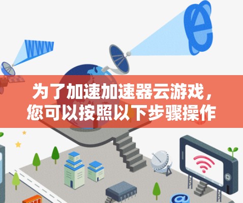 为了加速加速器云游戏,您可以按照以下步骤操作 为了加速加速器云游戏,您可以按照以下步骤操作
